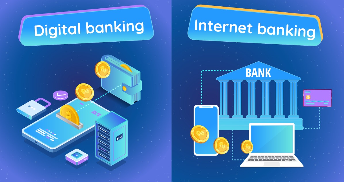 Online Banking Digital Banking NET Banking Mobile Banking