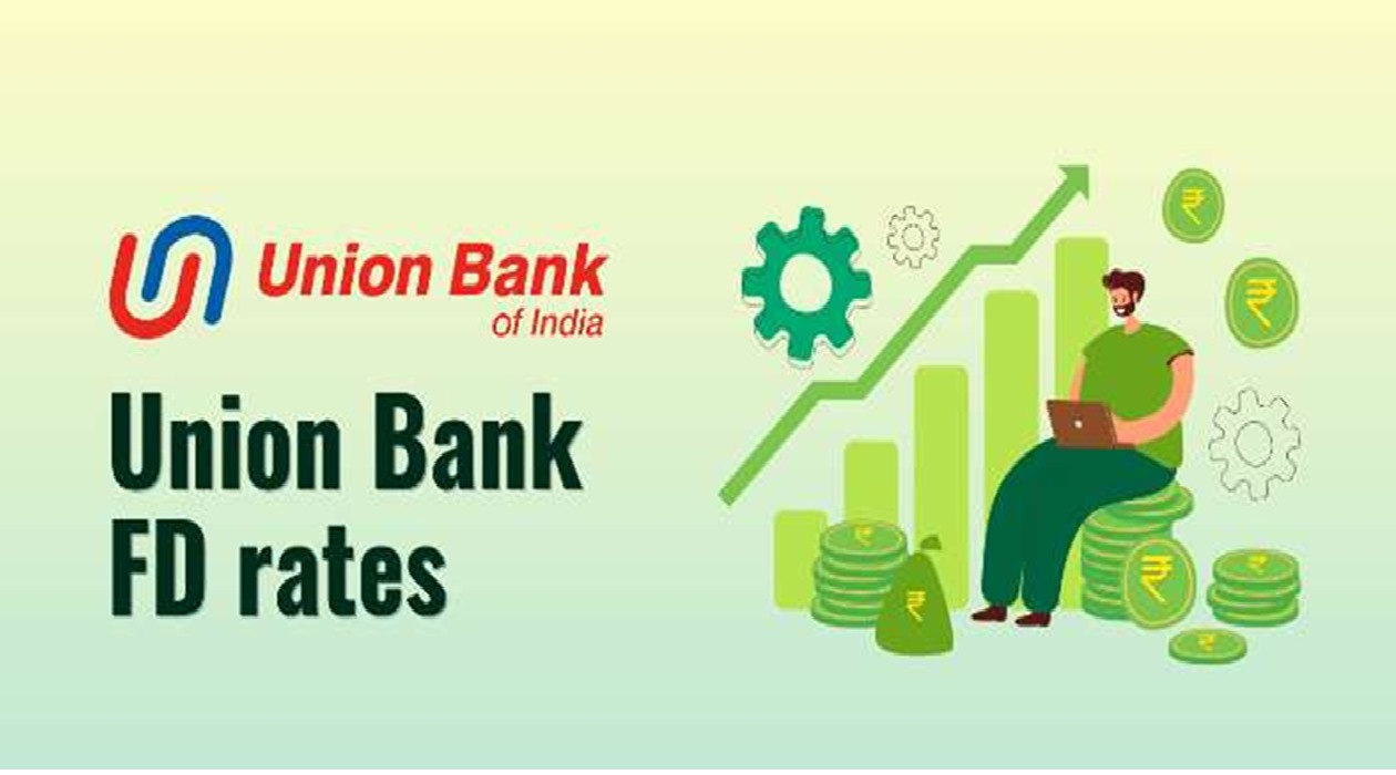 Union Bank Of India FD Rates